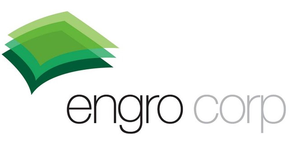 Engro Corporation Q1 2021 Results