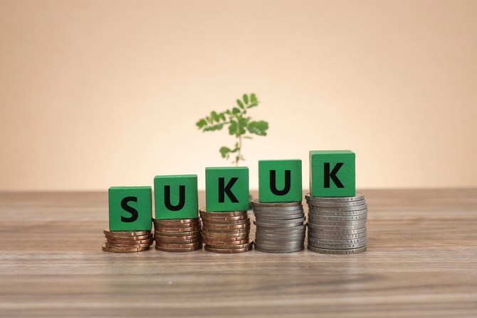 The Sukuk: Market Potential, Emerging Trends, and Opportunities for Growth